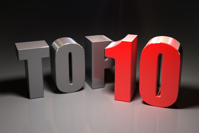 Top-10 Block Letters